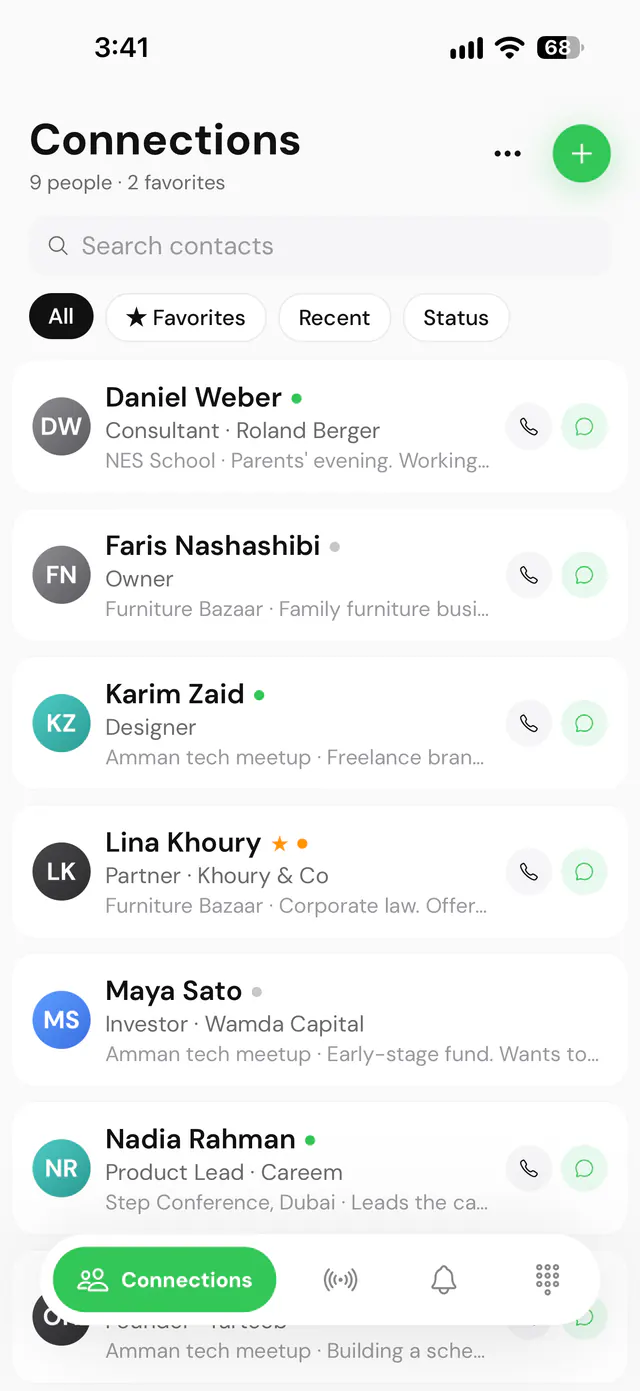 Anom's Connections screen: each person with their role, company, where you met and what you talked about, with call and WhatsApp buttons.