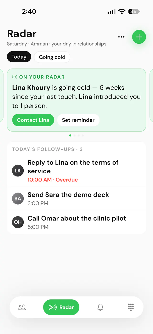 Radar: Lina Khoury is going cold, six weeks since your last touch, above today's three follow-ups.